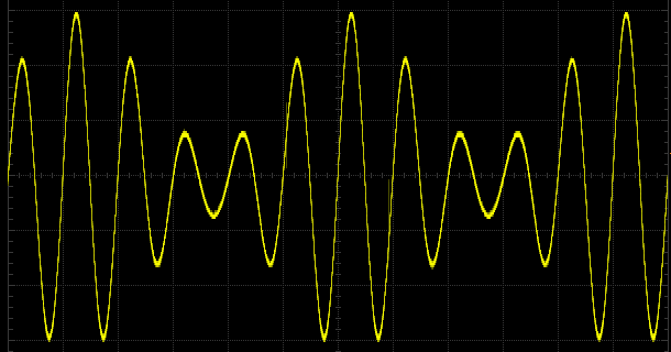 Amplitude-modulated wave with a carrier frequency of 500 Hz and a modulation frequency of 100 Hz.